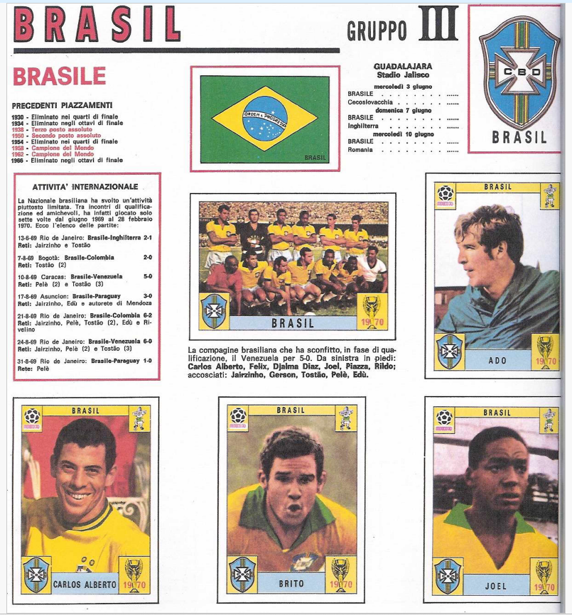 Mega Pack Argentina – Stickers de Argentina para Sublimación + Álbumes Históricos + Juego de cartas UNO con los Jugadores | Descarga Inmediata