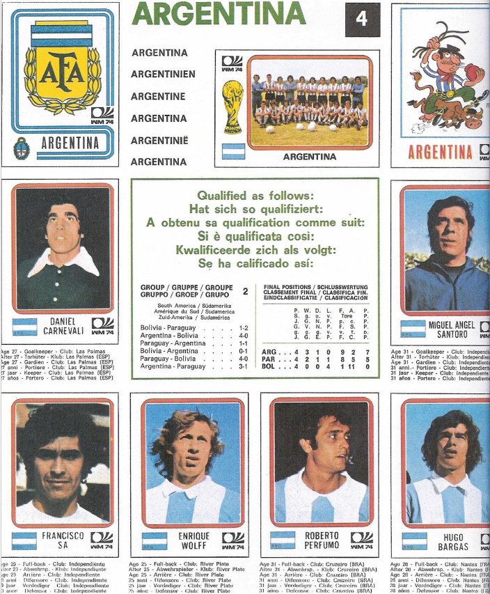 Mega Pack Argentina – Stickers de Argentina para Sublimación + Álbumes Históricos + Juego de cartas UNO con los Jugadores | Descarga Inmediata